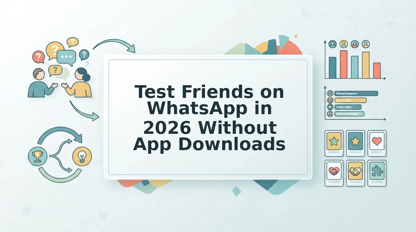 Test Friends on WhatsApp Without Requiring App Downloads