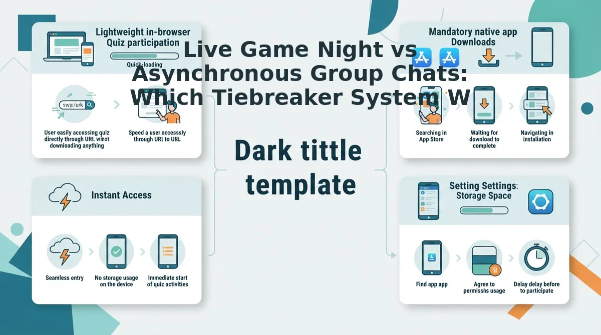 Live Game Night vs Asynchronous Group Chats: Which Tiebreaker System Works Best?