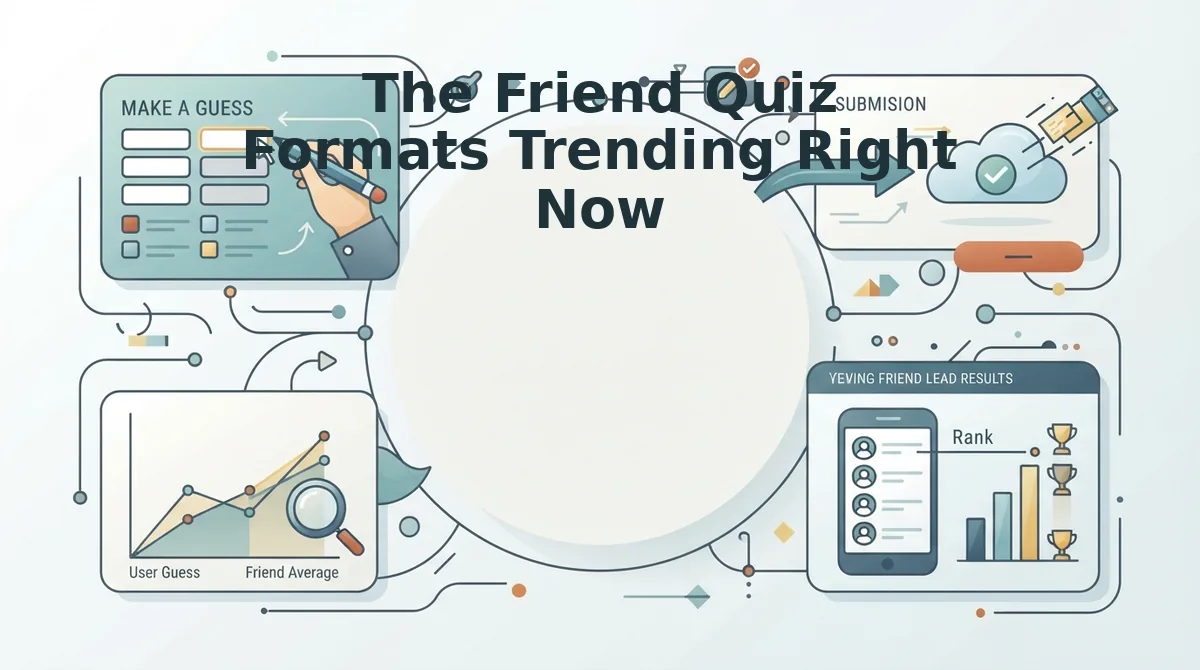 The Friend Quiz Formats Trending Right Now