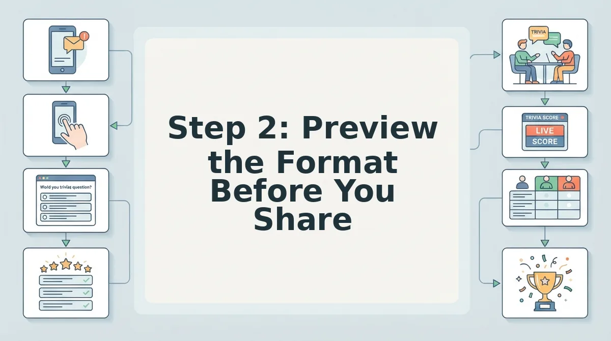 Step 2: Preview the Format Before You Share