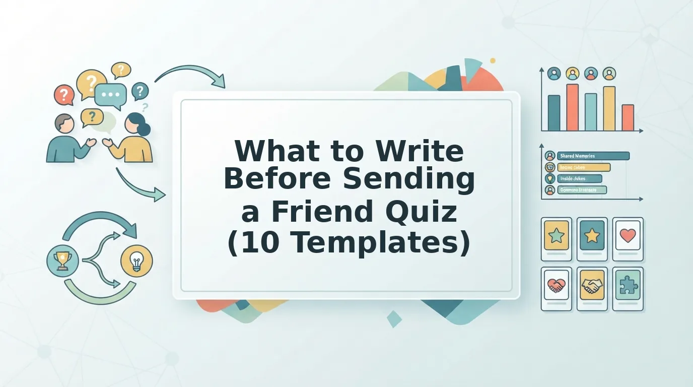 What to write before sending a friend quiz in a group chat