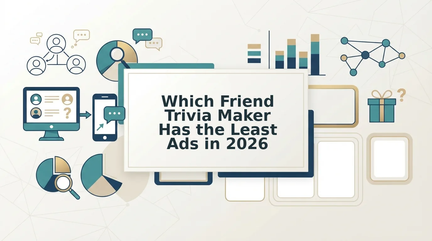 Which Friend Trivia Maker Has the Least Ads for Group Play