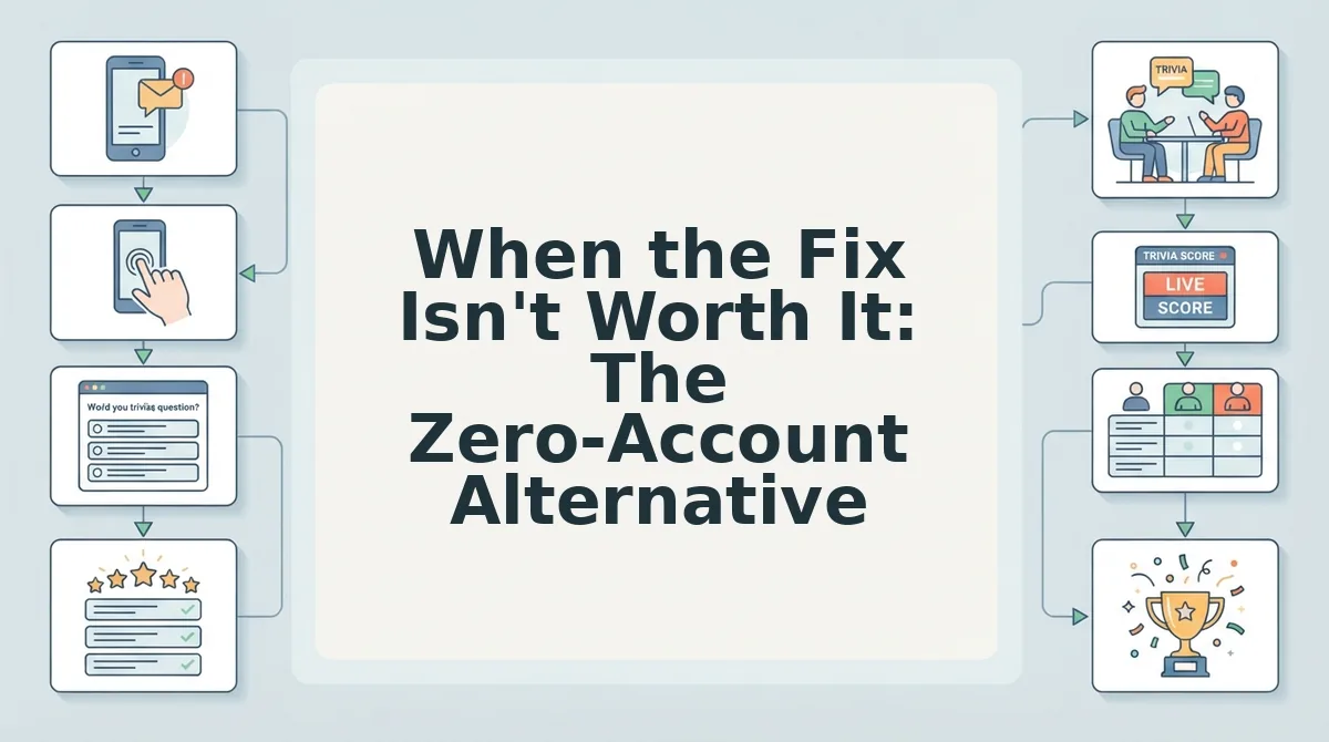 When the Fix Isn't Worth It: The Zero-Account Alternative